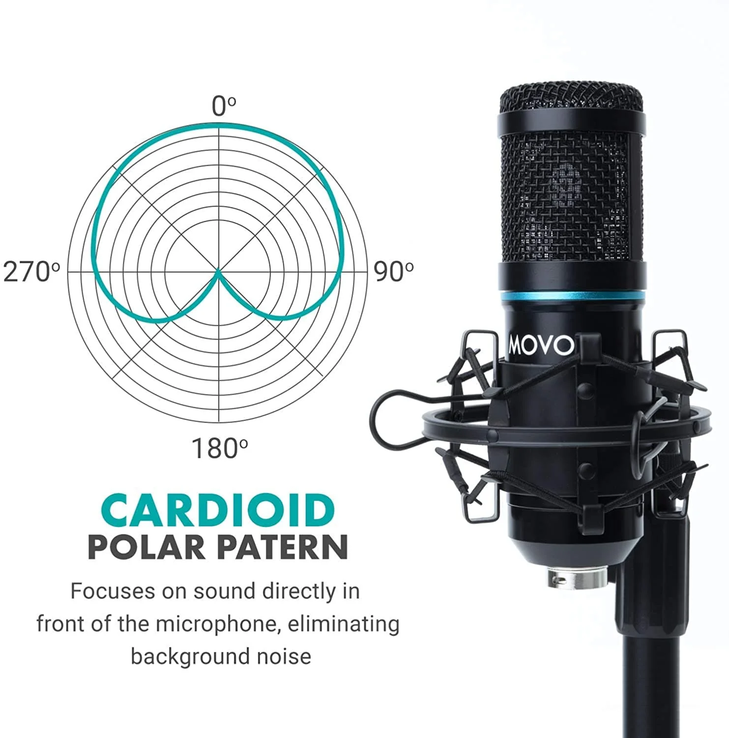 MPB-UC | Smartphone Podcasting Bundle for USB-C | Movo - Image 7