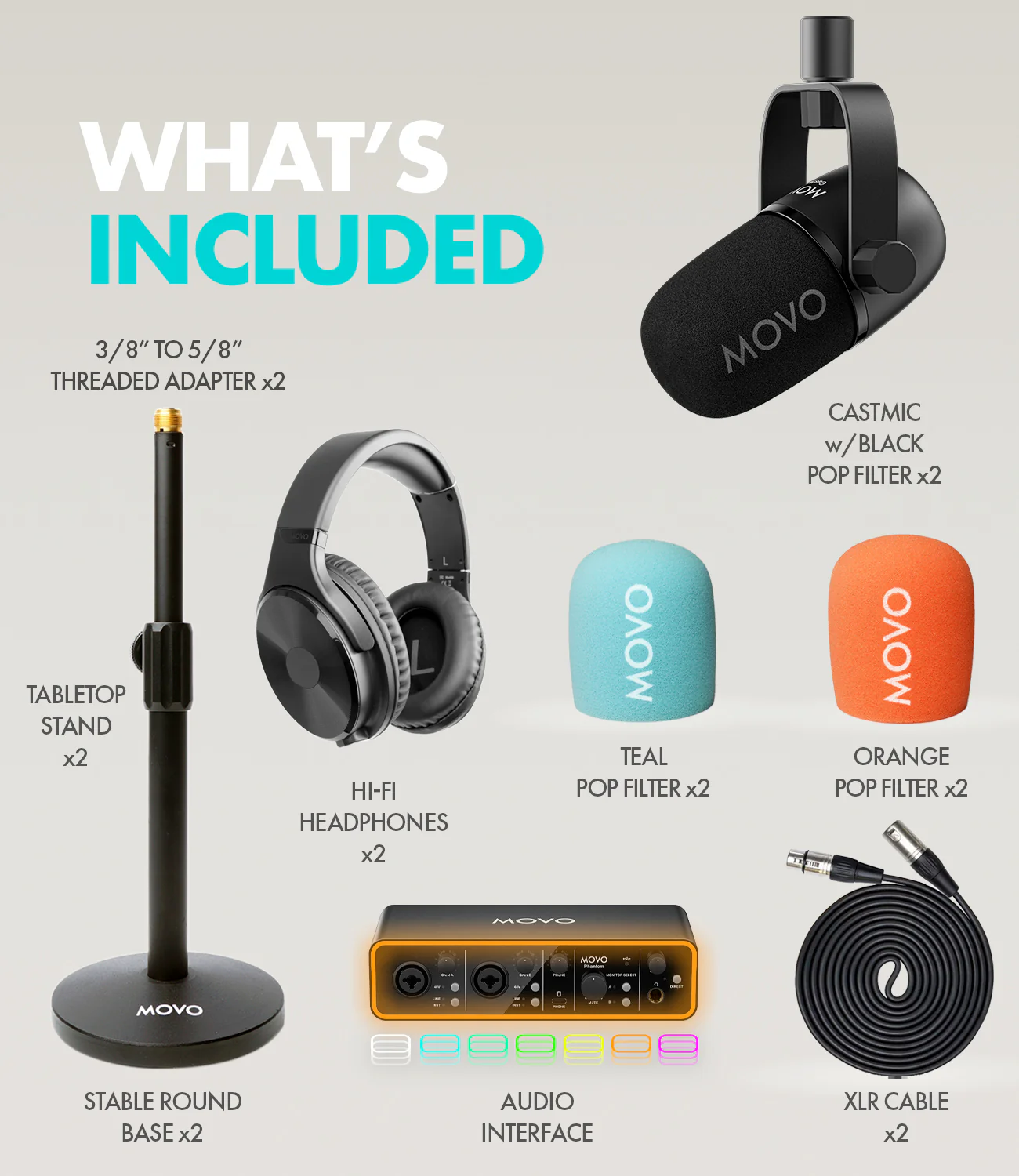 PodPak2 | Complete Podcasting Kit | Movo - Image 16
