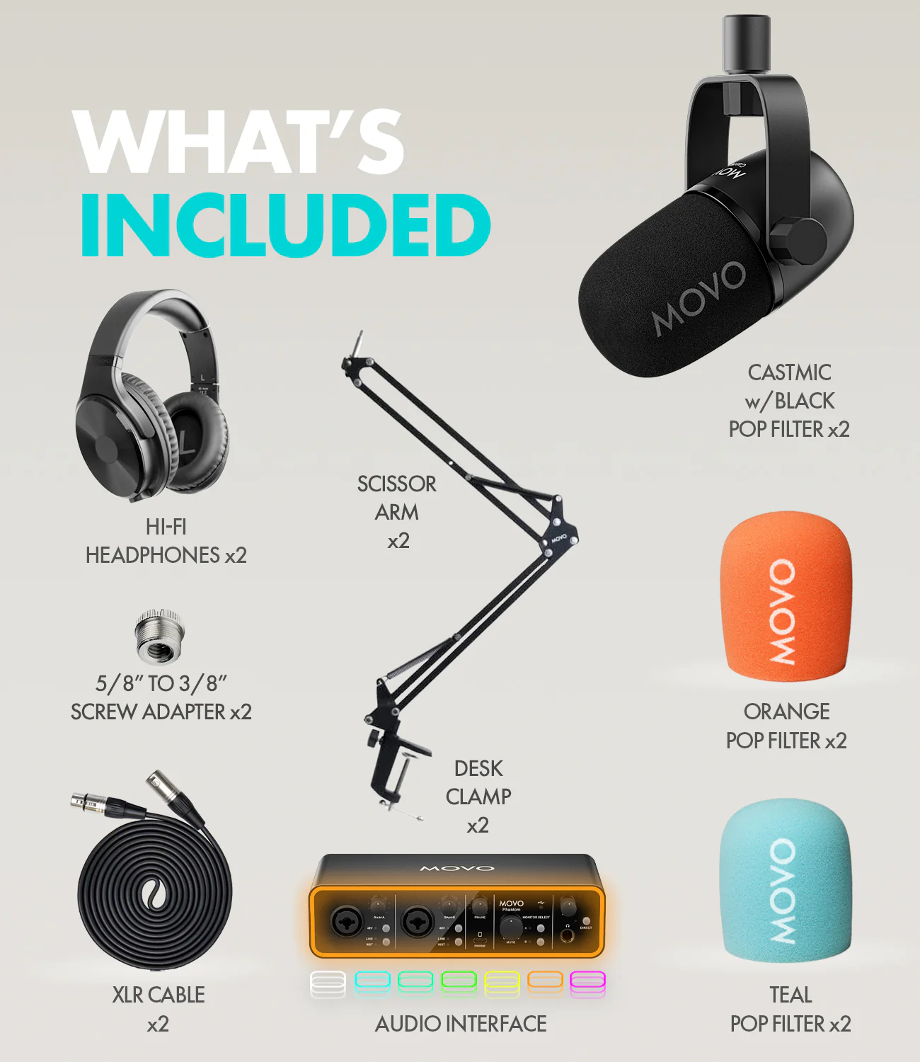 PodPak2 | Complete Podcasting Kit | Movo - Image 8