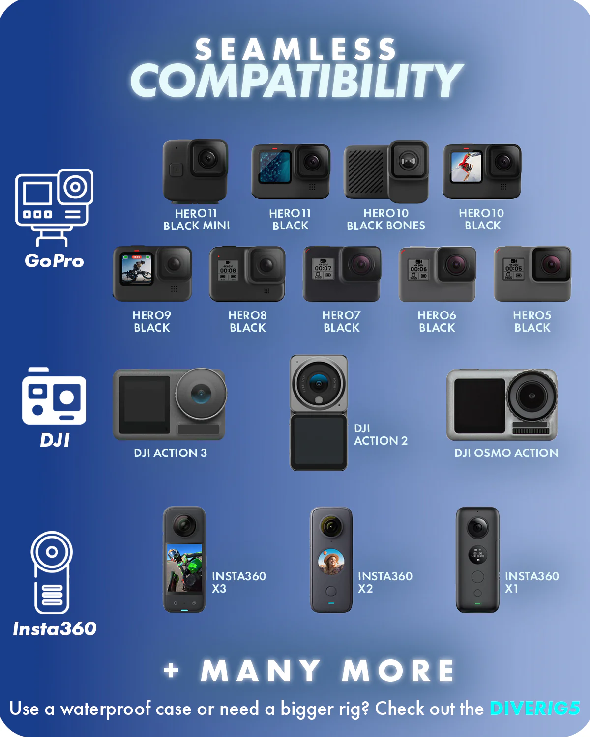 DiveRig7 | Underwater Video/Photo Diving Rig | Movo - Image 6