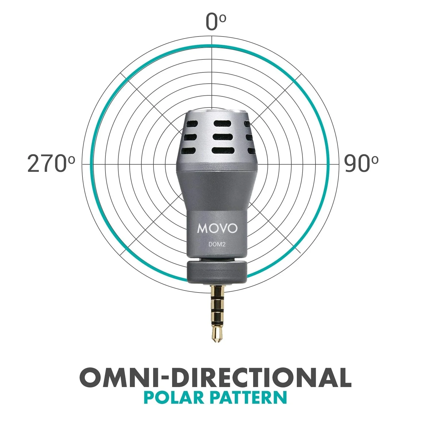 DOM2-USB | Mini Omnidirectional Microphone for PC and Mac | Movo - Image 7