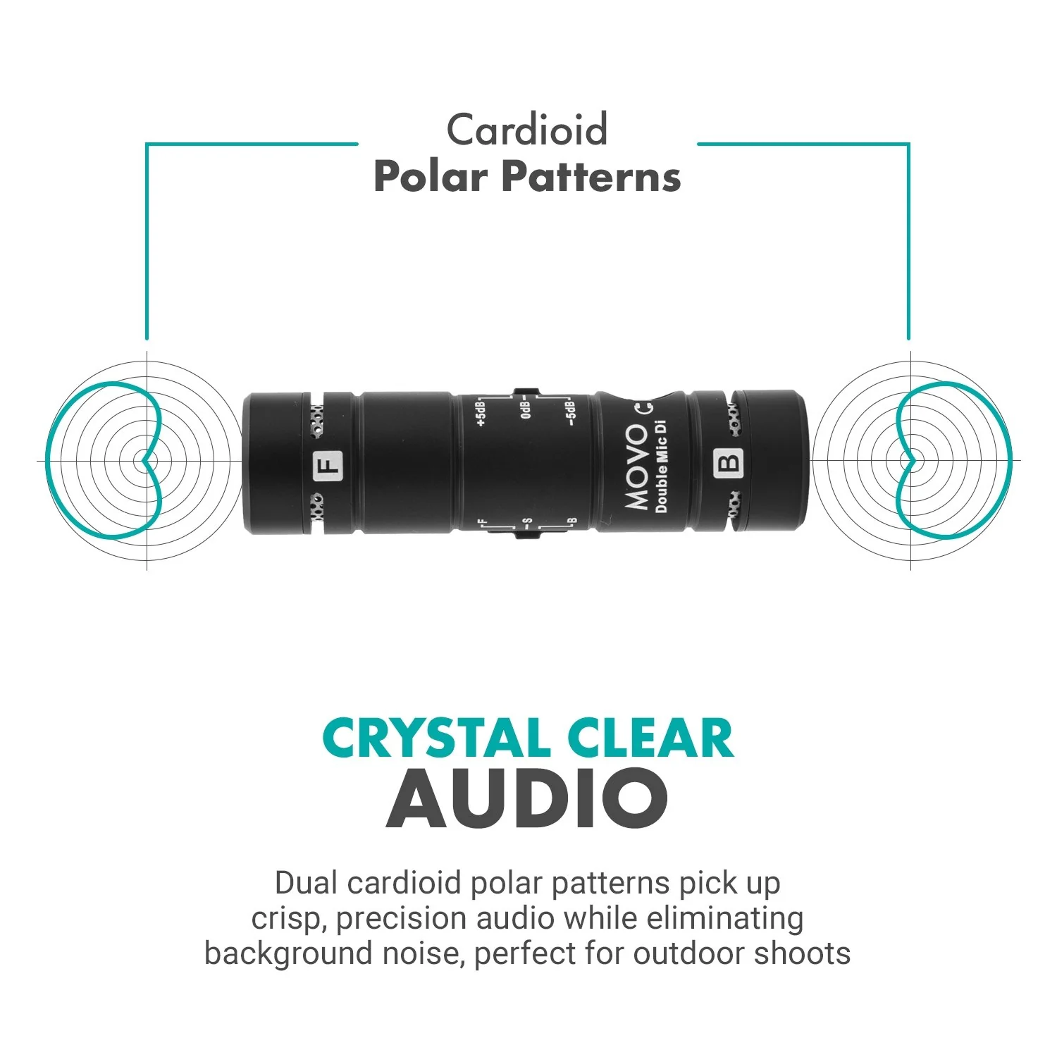 DoubleMic-DI | Dual Capsule Microphone for iPhone | Movo - Image 3
