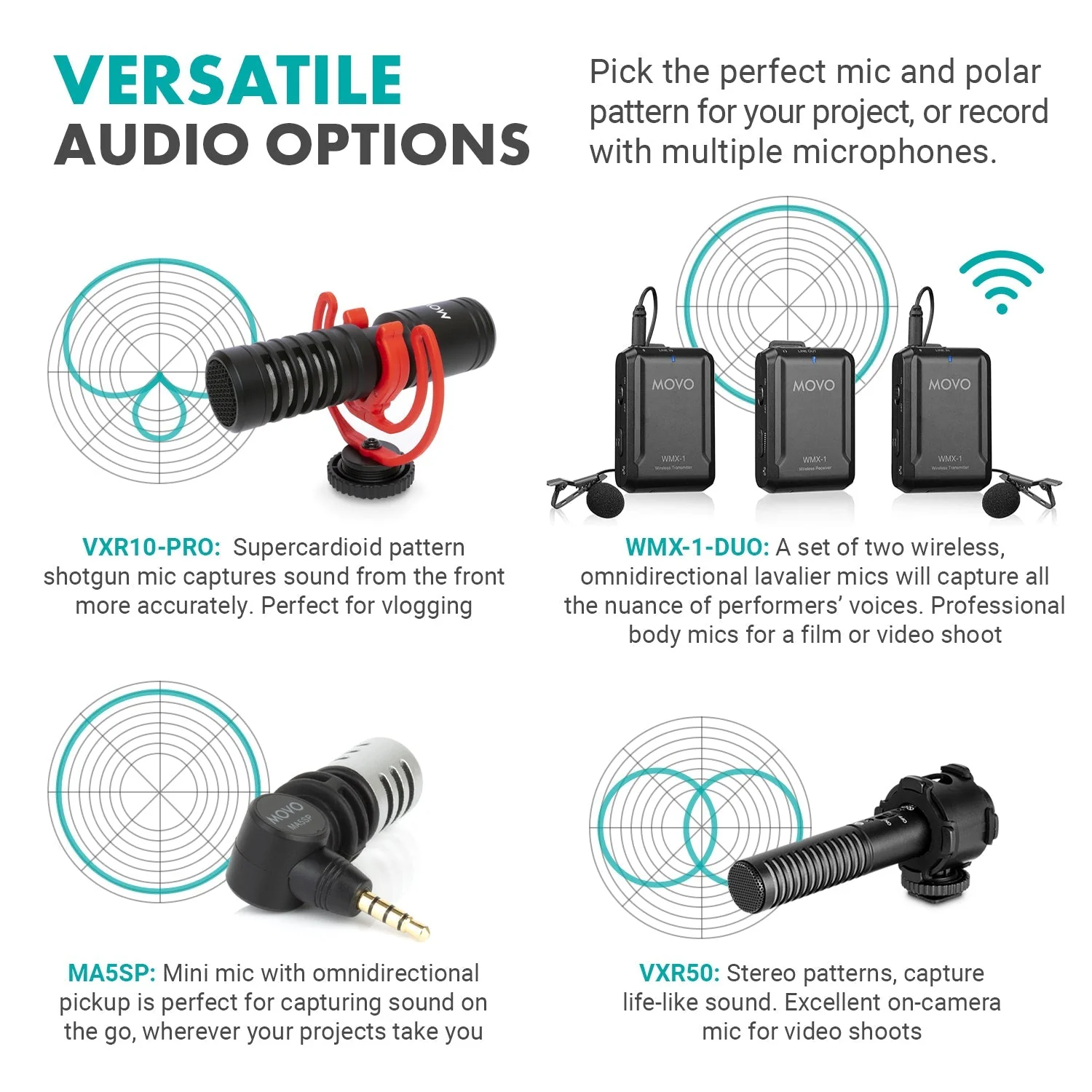 iVlog5 | Complete Director’s Vlogging Kit | Movo - Image 4