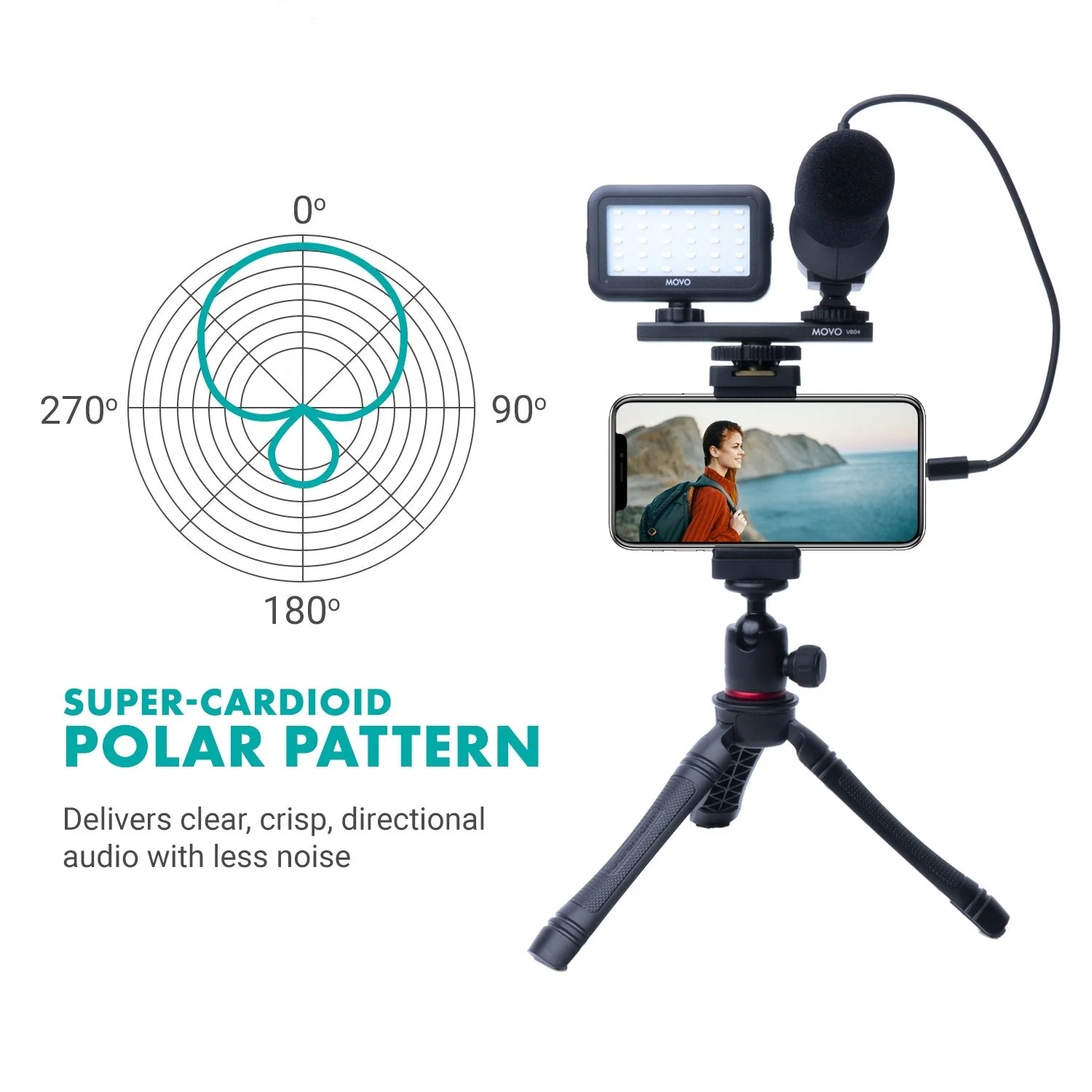 iVlogger | Smartphone Video Kit | Movo - Image 7