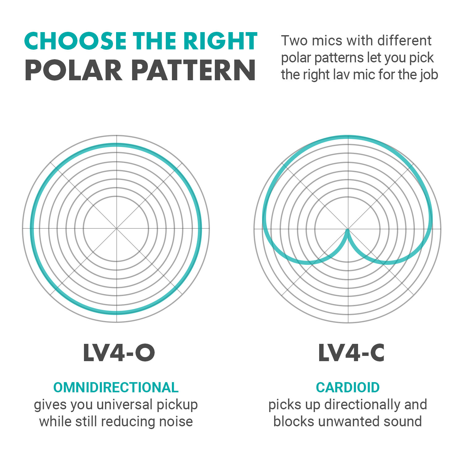 LV4 | XLR Lavalier Microphone Interview Kit | Movo - Image 5