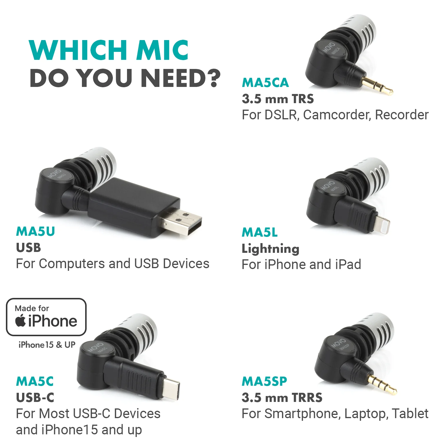 MA5C-IP | Mini Microphone for iPhone 15 | Movo - Image 6