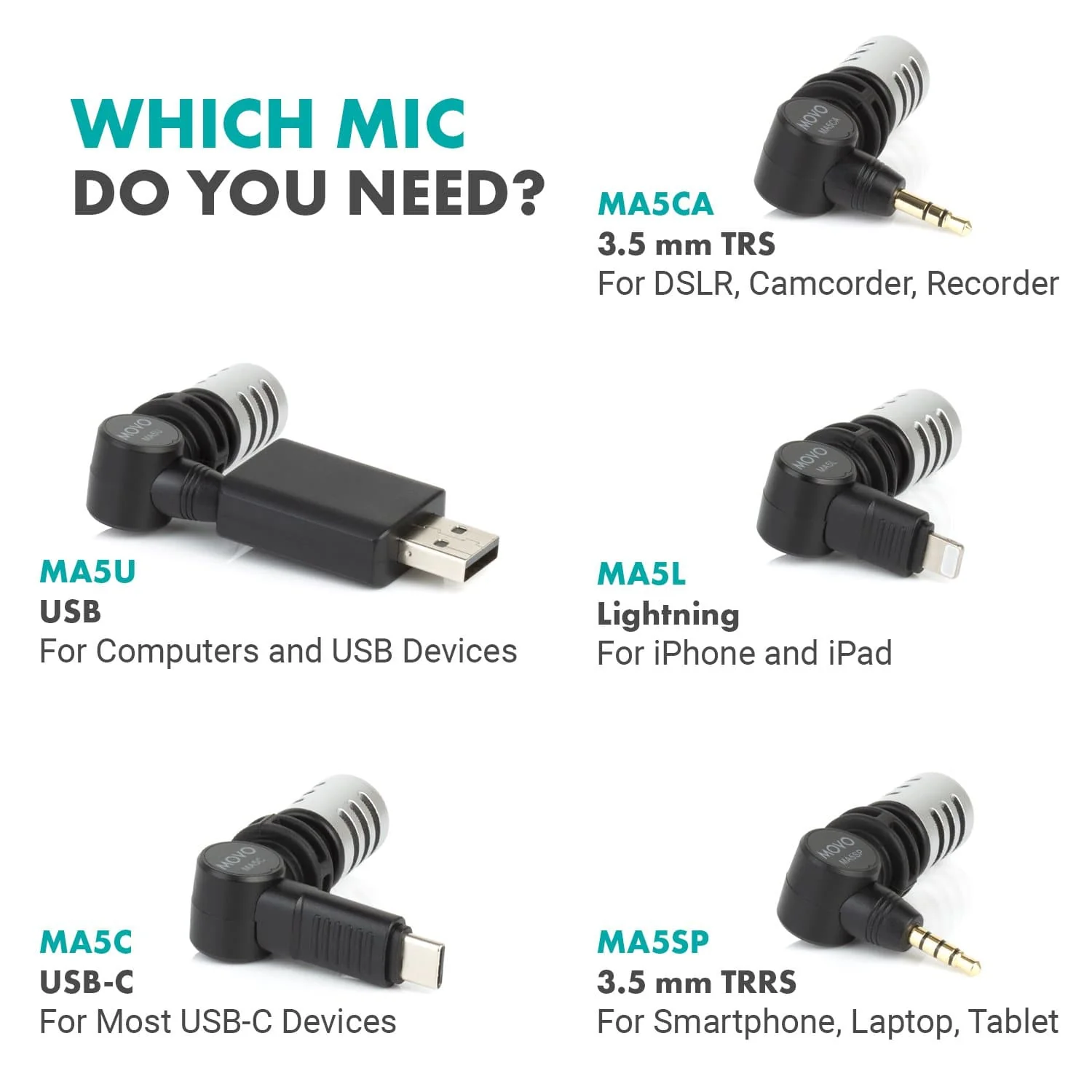 MA5CA | Mini Shotgun Omnidirectional Mic | Movo - Image 6
