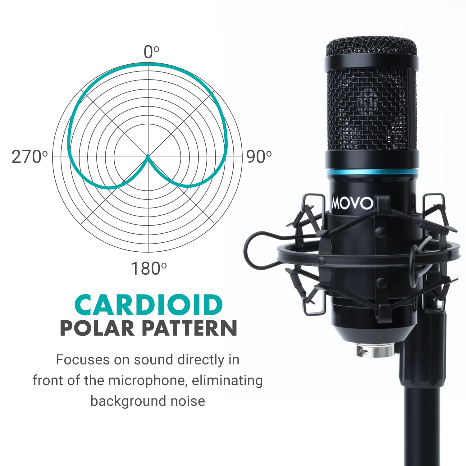 MPB-UC-IP | Smartphone Podcasting Bundle for iPhone 15 and Above | Movo - Image 5