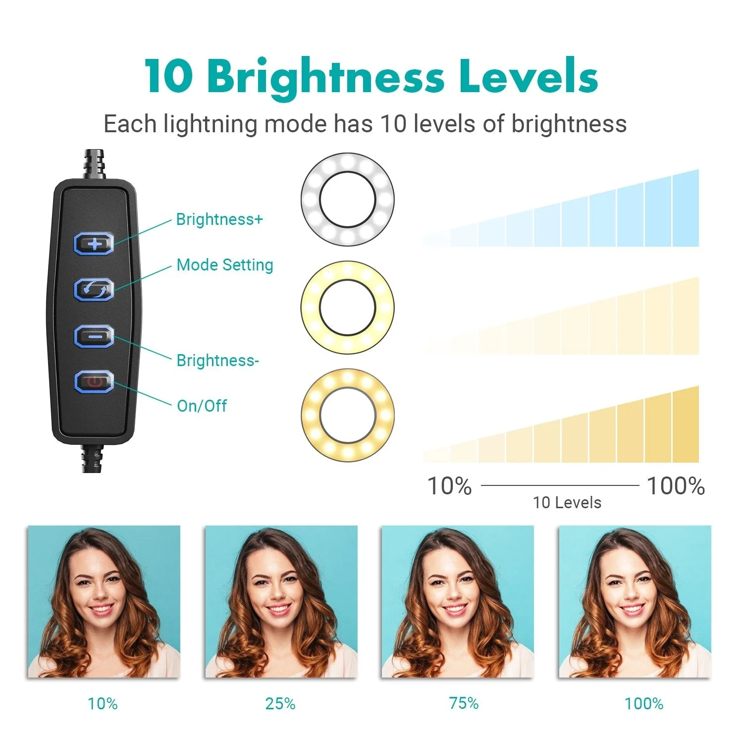 VGC-3 | Selfie Ring Light Kit | Movo - Image 5