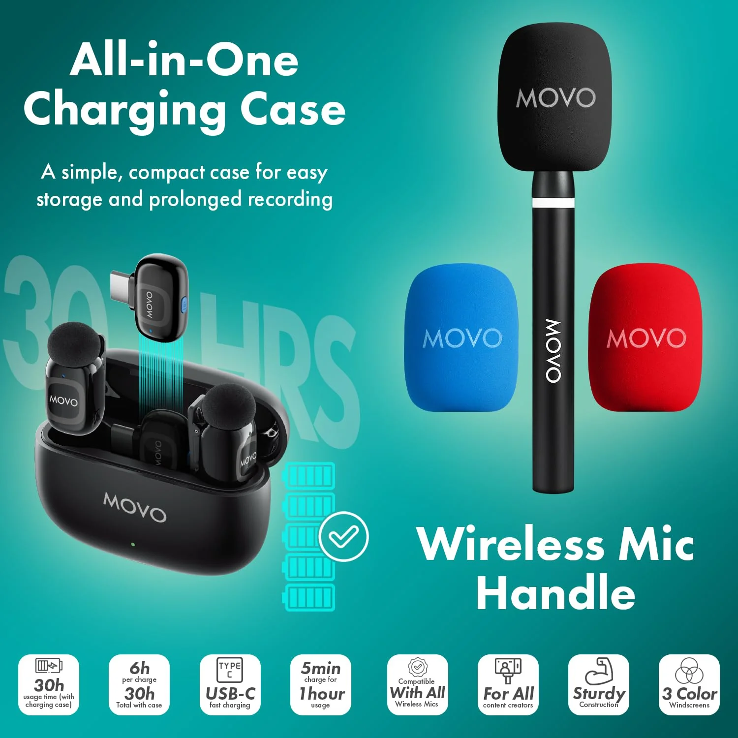 NanoMic+WMX-HM2 | Wireless Mic Series with Handle | Movo - Image 10