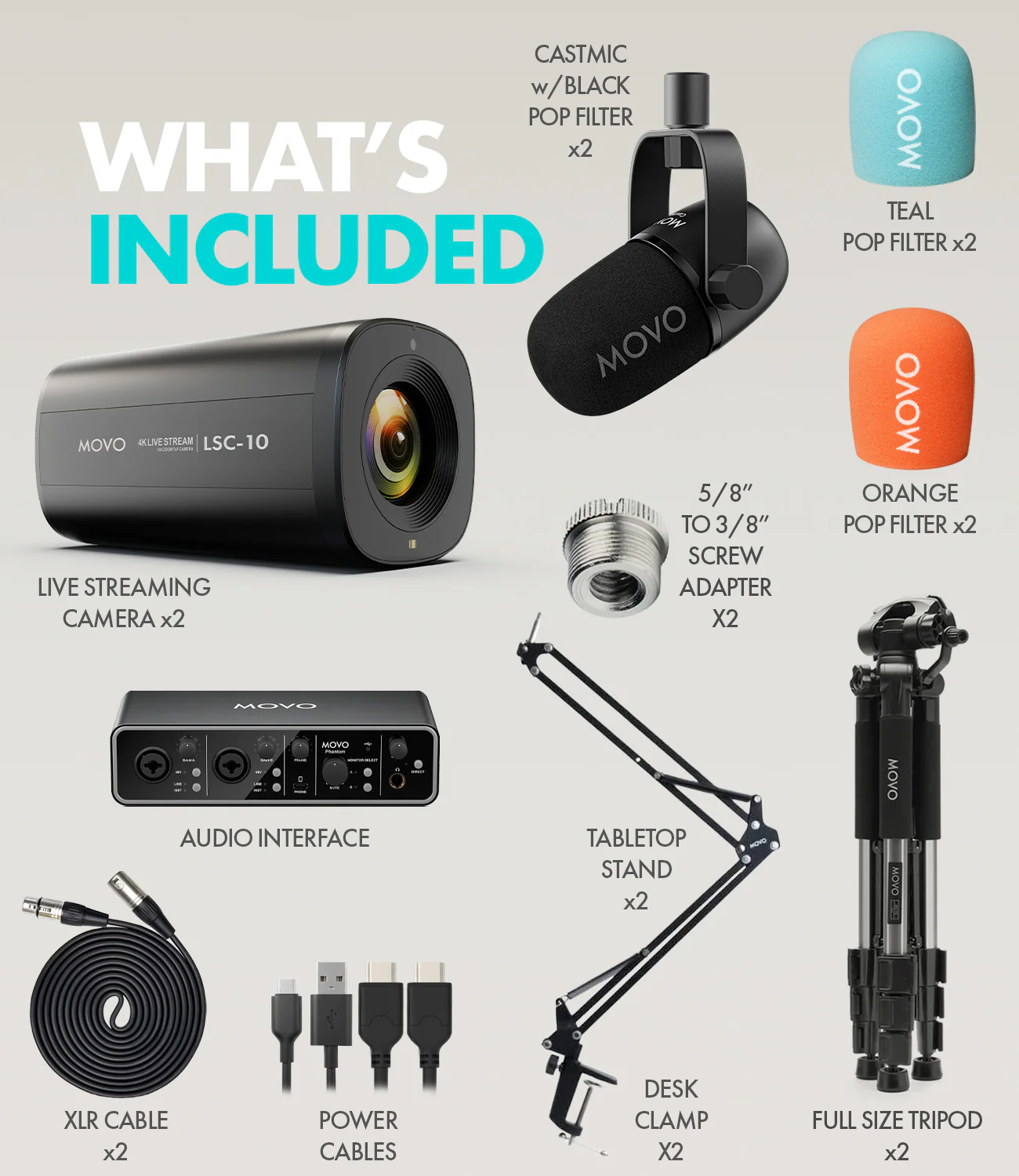 PCB-2 | Video Podcast Equipment Bundle | Movo - Image 2