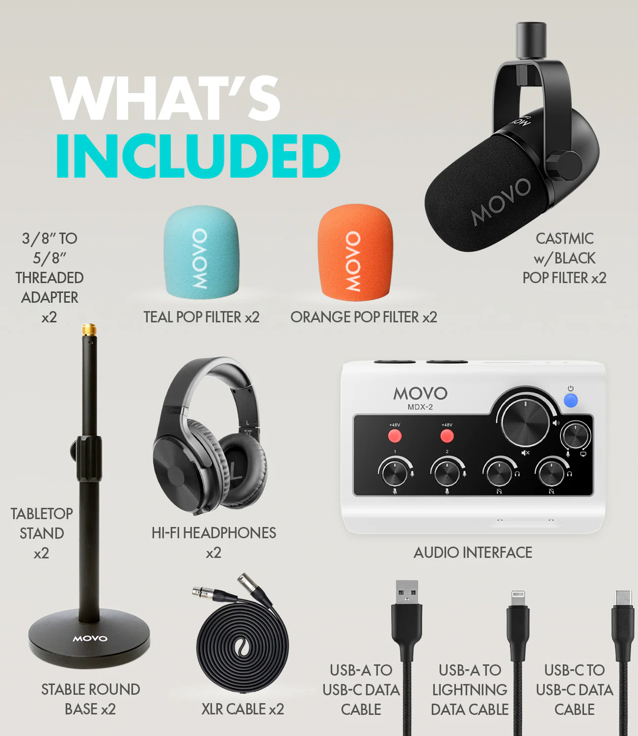 Movo Portable Podcast Equipment Bundle for iPhone/Android Phones - Image 33