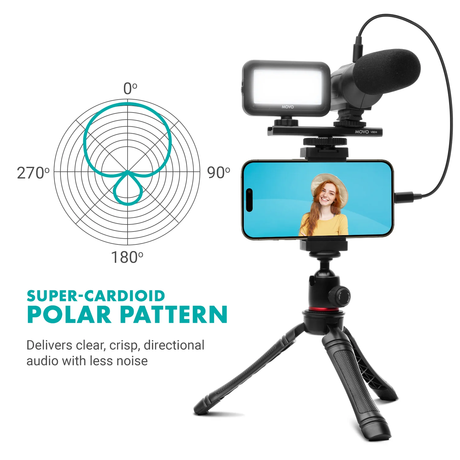 UVlogger-IP | Vlogging Kit for iPhone 15 | Movo - Image 5