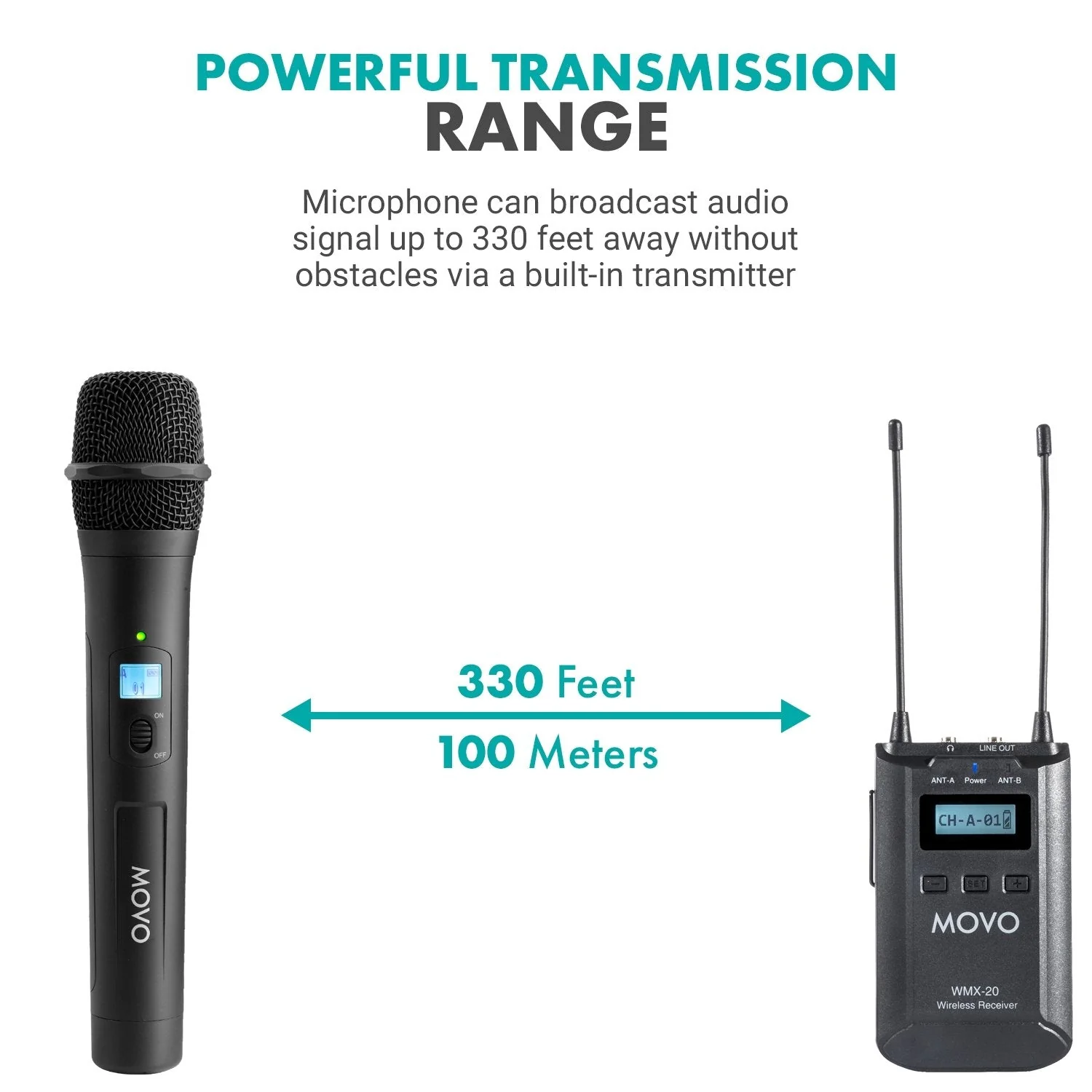 WMX20RX+TH+TH | Dual Wireless System | Movo - Image 5