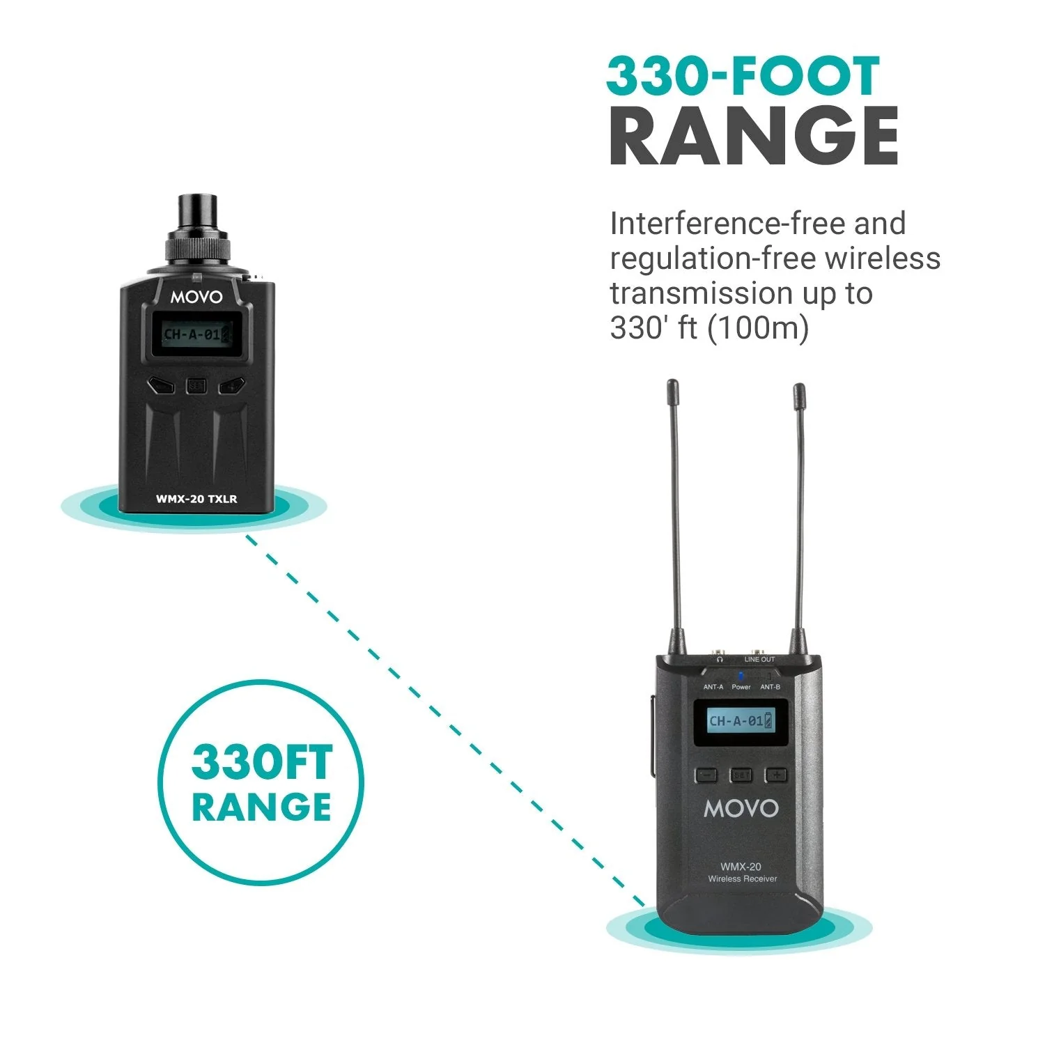 WMX20RX+TXLR | Plug-In Wireless System for XLR Mics | Movo - Image 3