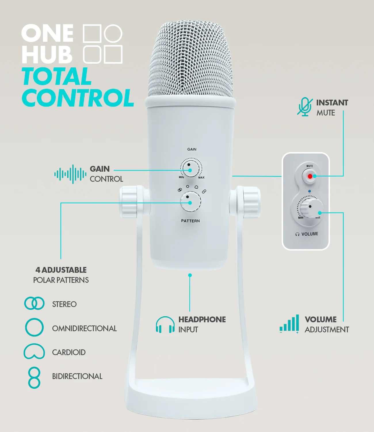 UMX-1+UM700 | USB Podcast Microphone Bundle | Movo - Image 15