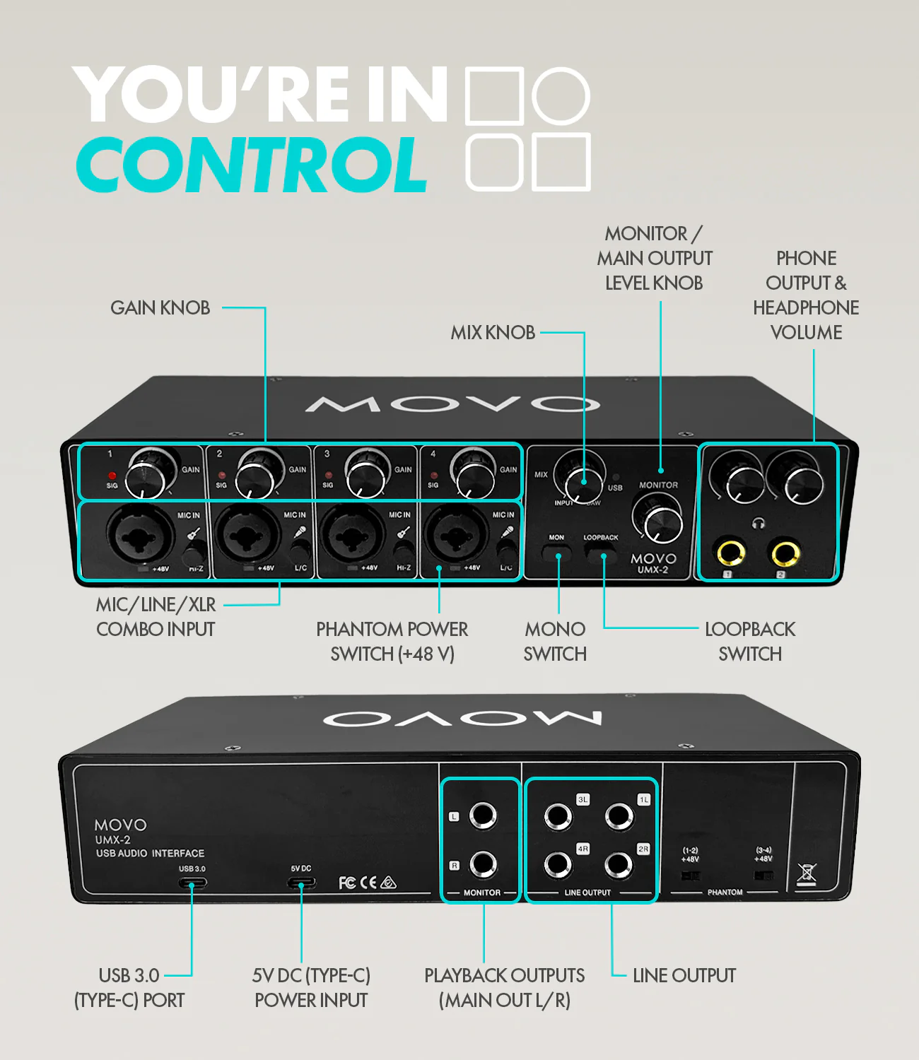 UMX-2 | 4-Channel USB/USB-C Audio Interface | Movo - Image 8