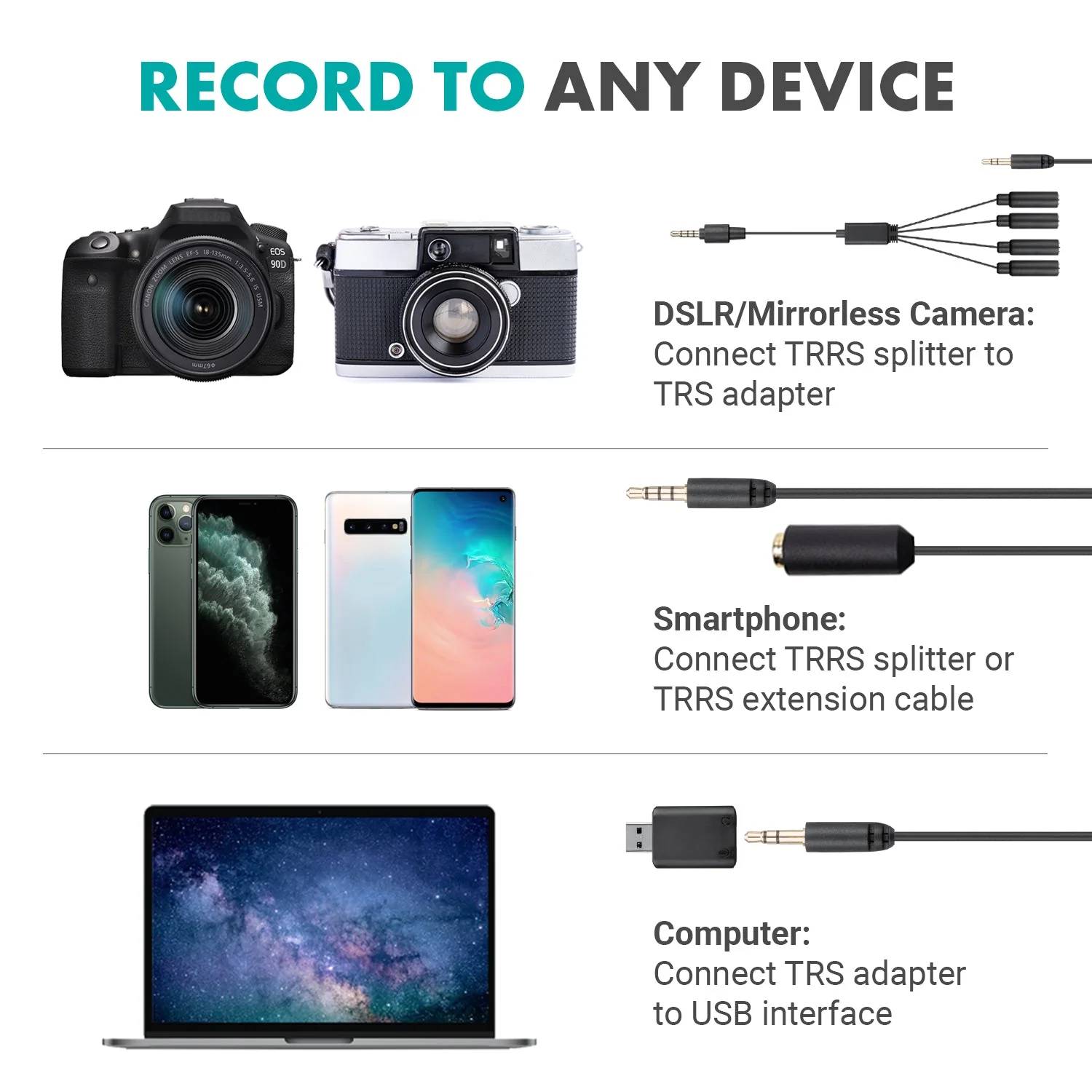 VersaLav | Lavalier Microphone Kit | Movo - Image 4