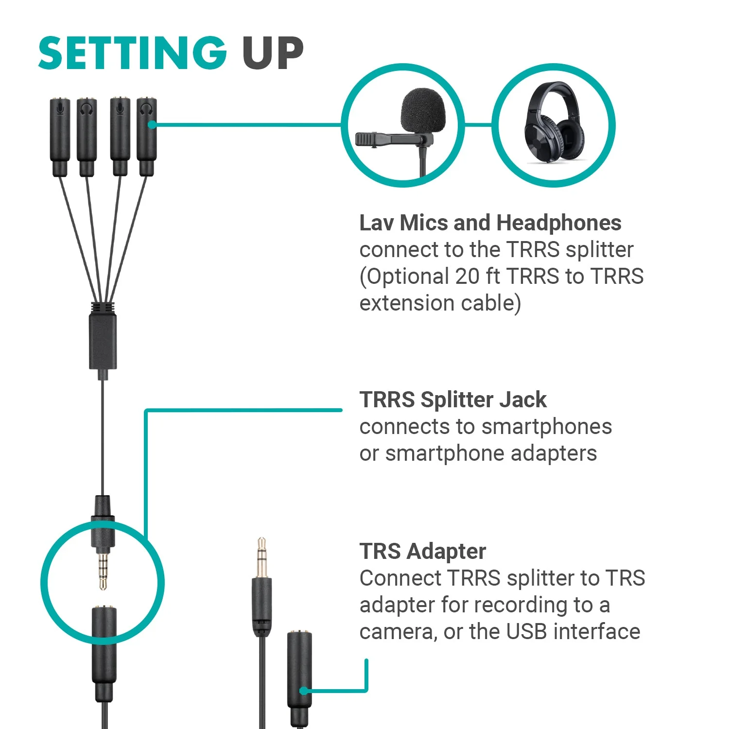 VersaLav | Lavalier Microphone Kit | Movo - Image 7