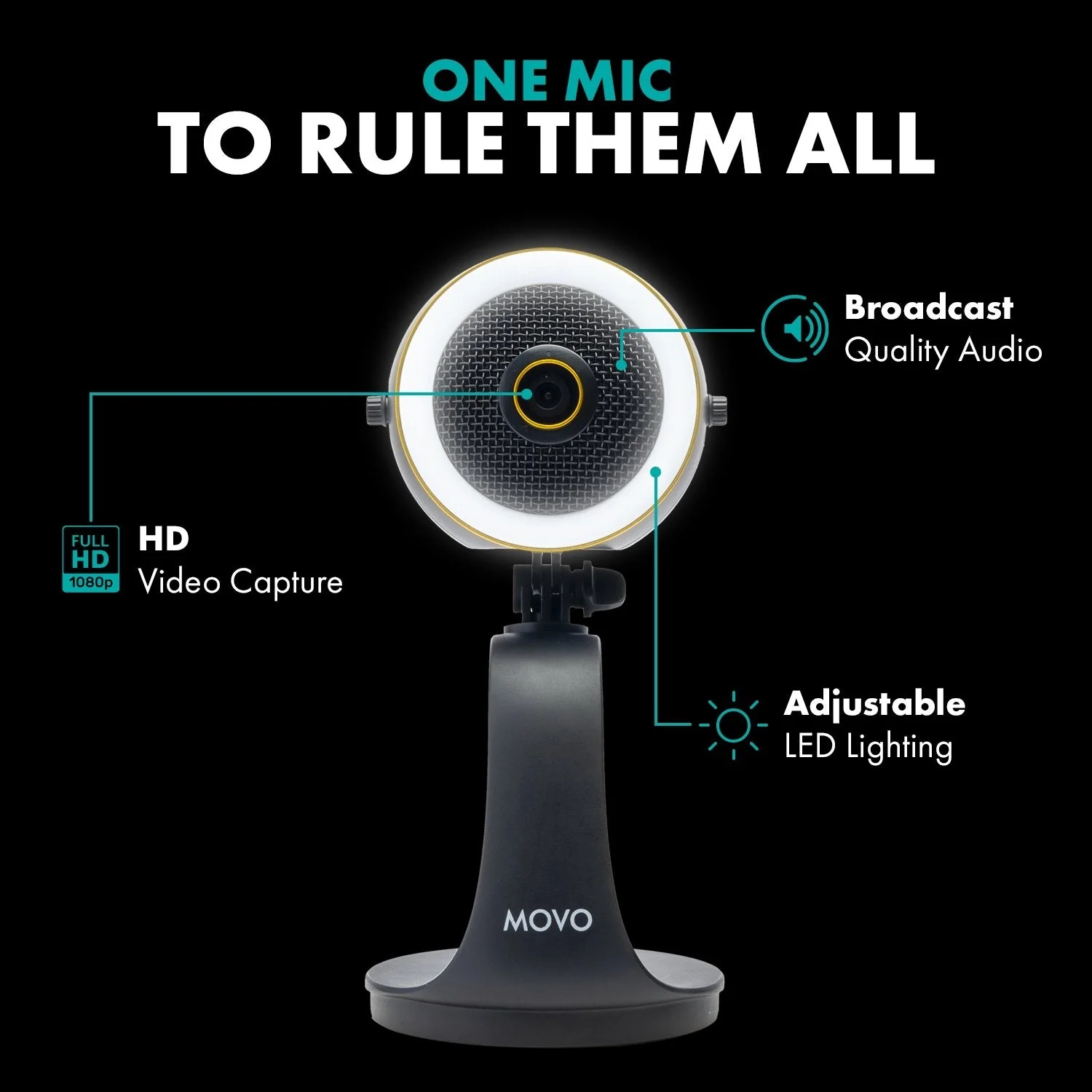 WebMic-HD-Pro | Webcam With Microphone + Ring Light | Movo - Image 3