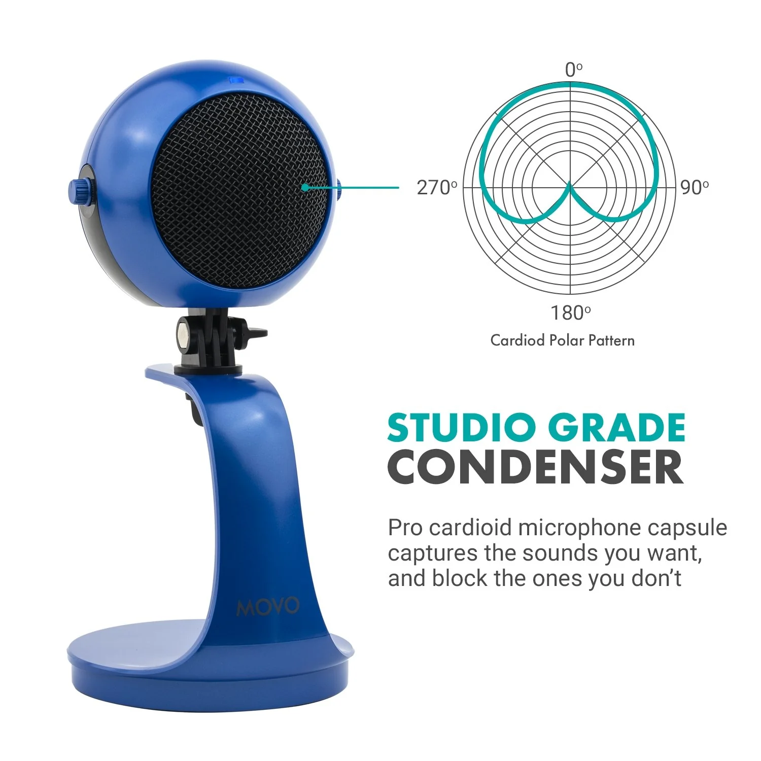Webmic-B | USB Microphone in Royal Blue | Movo - Image 5