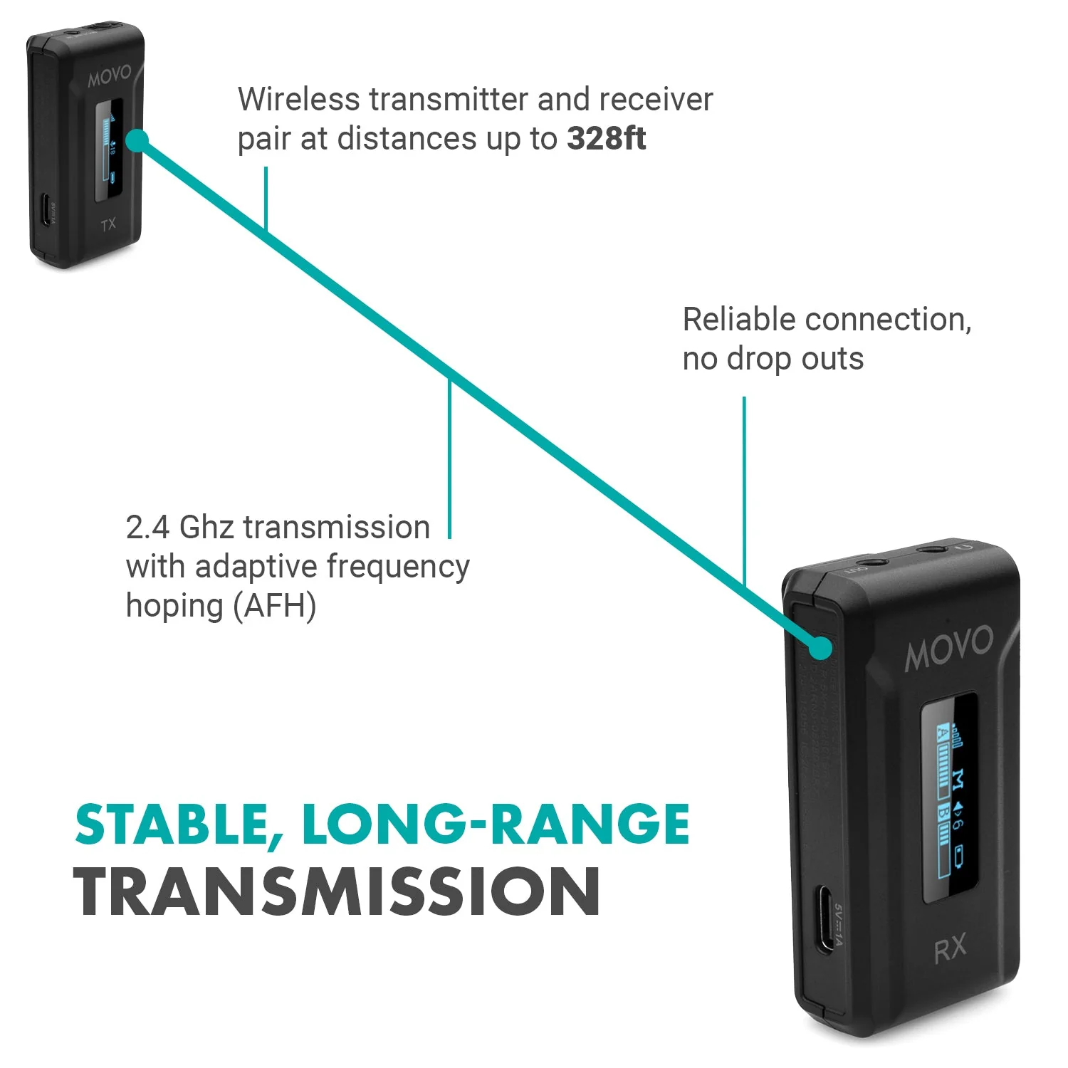 WMX-2 | Wireless Lavalier Microphone System | Movo - Image 5