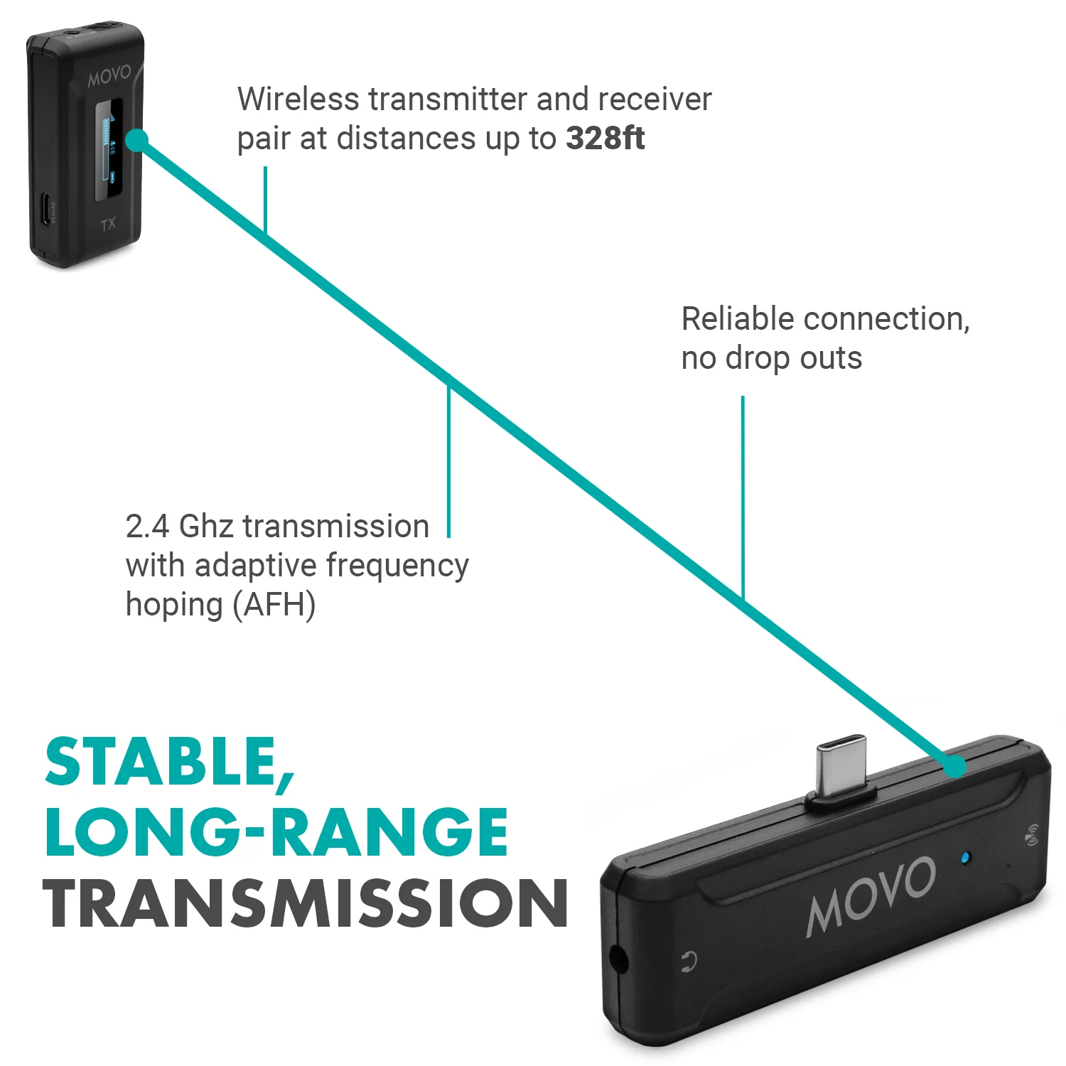 WMX-2-C-DUO-IP | iPhone 15 Dual Wireless Lav Mic System | Movo - Image 5