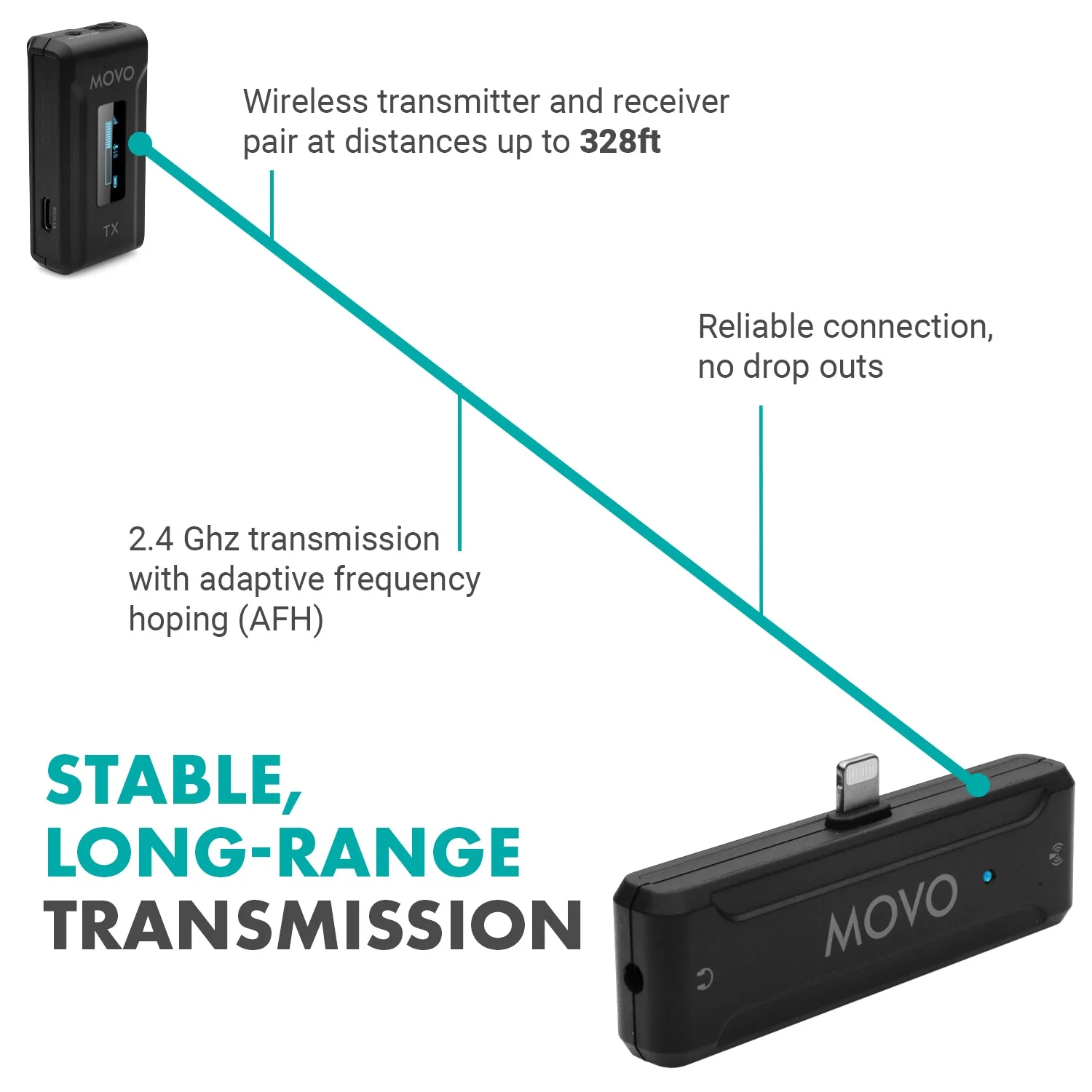 WMX-2-L-DUO | iPhone Wireless Lav Mic System | Movo - Image 6