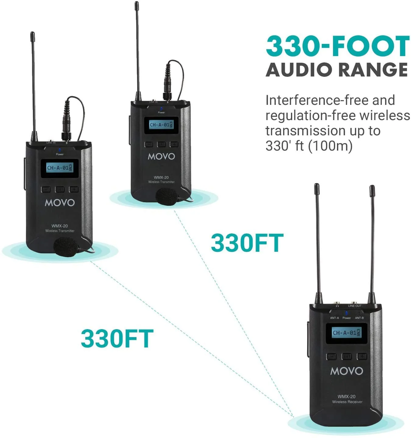 WMX-20-DUO | UHF Dual Wireless Lavalier Microphone System | Movo - Image 6