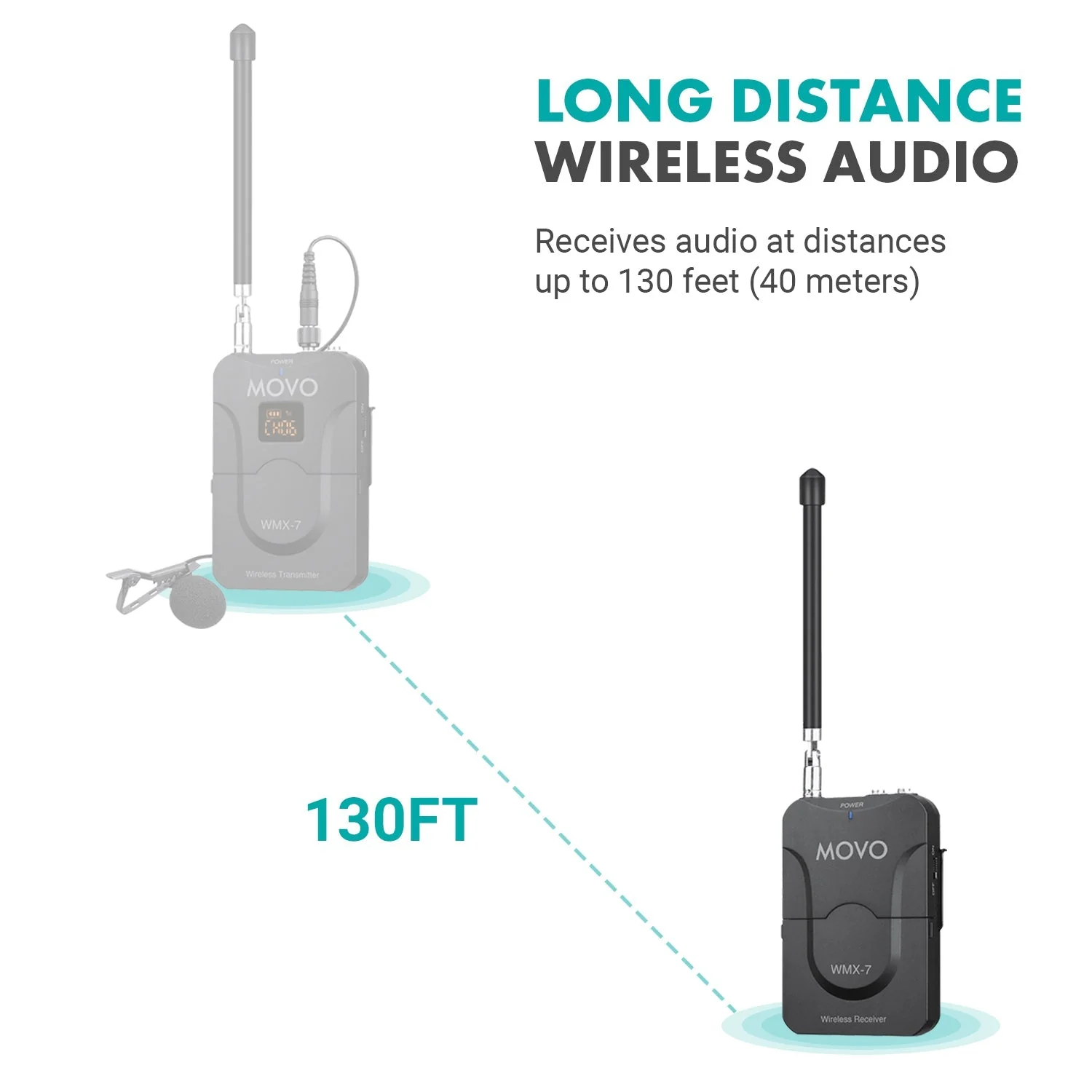 WMX-7-RX | VHF Wireless Receiver for WMX-7 Microphone System | Movo - Image 4