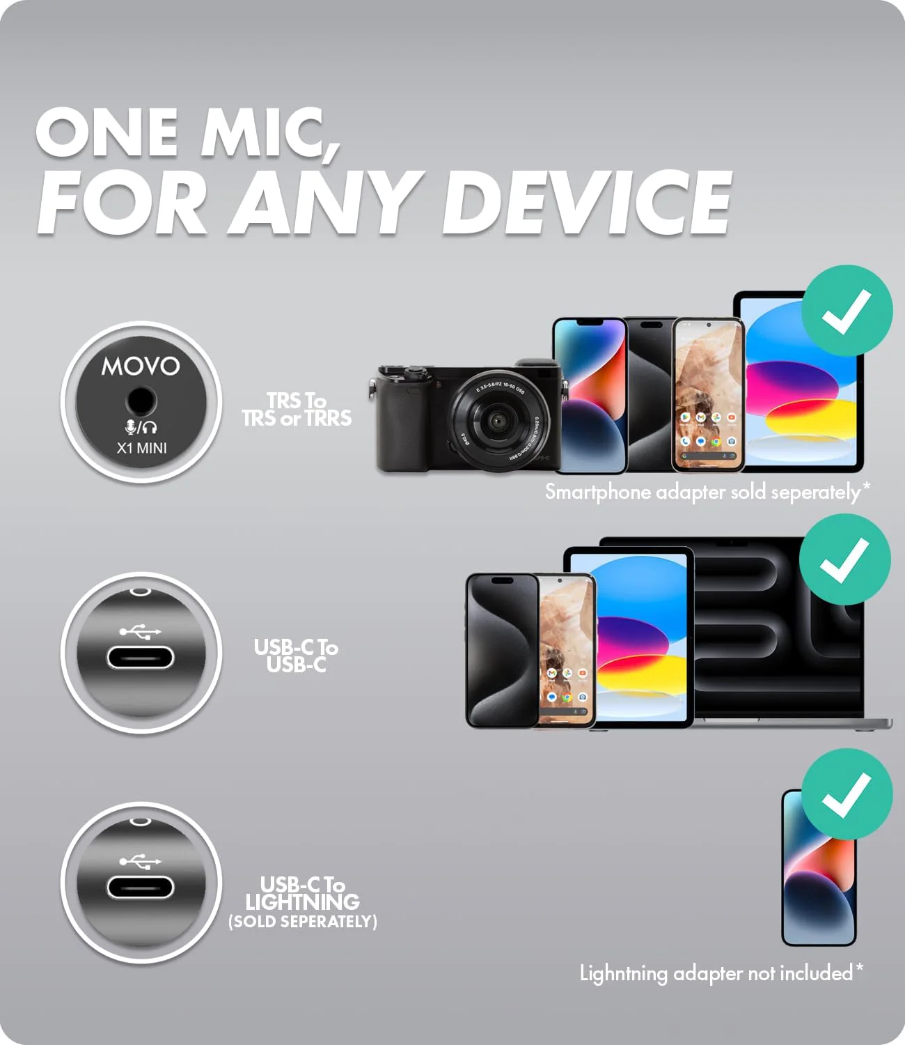 X1-Mini | Mini Supercardoid Video Microphone | Movo - Image 5