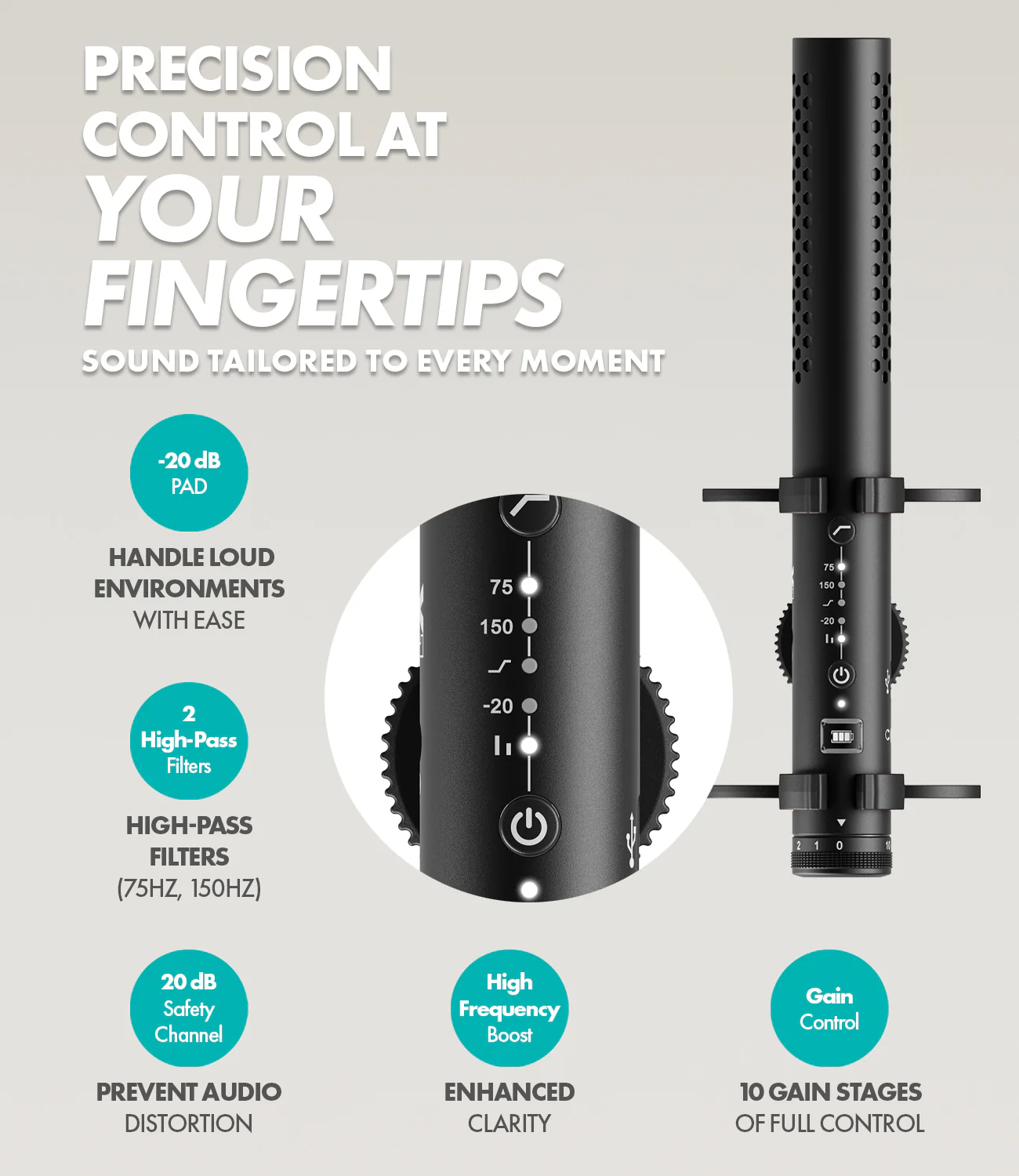 X1 | Supercardoid Video Microphone | Movo - Image 4